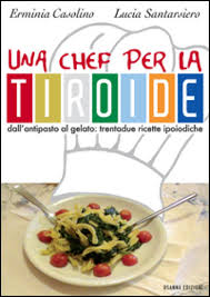 chef tiroide