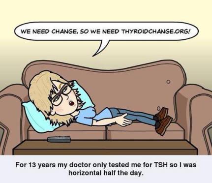 ThyroidChange